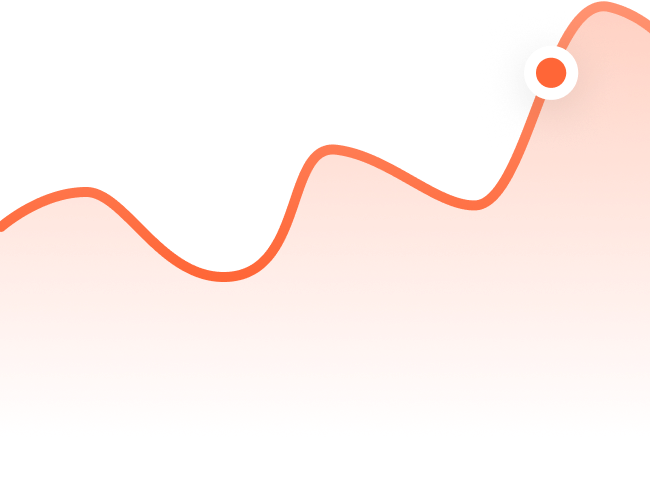 График дохода